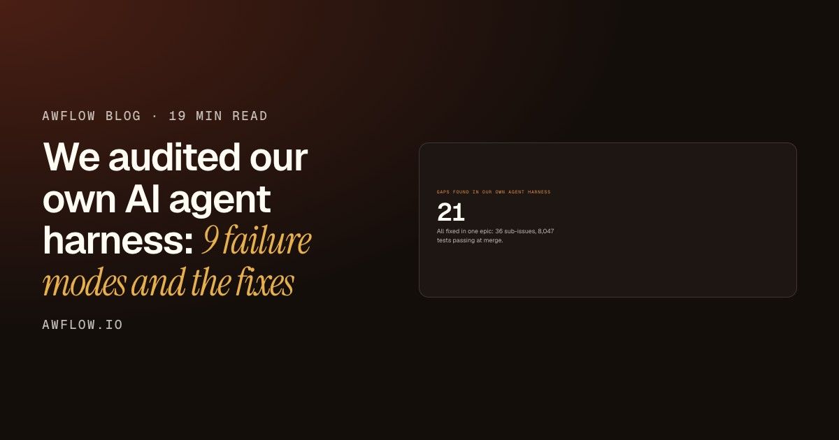 We audited our own AI agent harness: 9 failure modes and the fixes