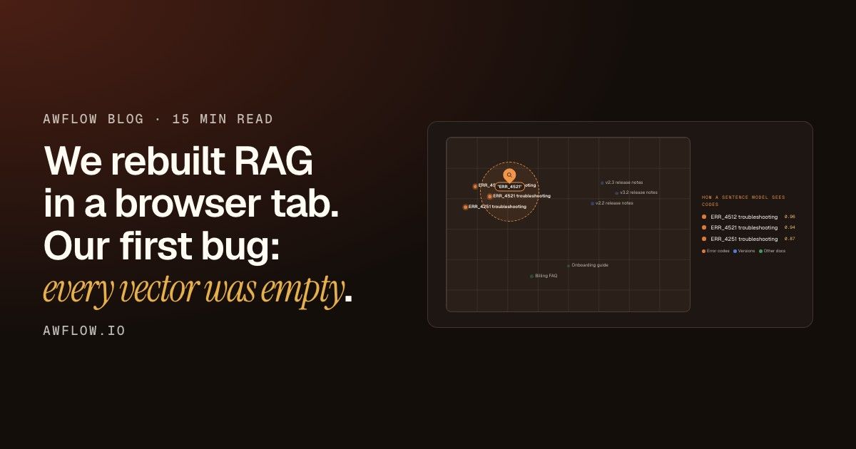 We rebuilt RAG in a browser tab. Our first bug: every vector was empty.