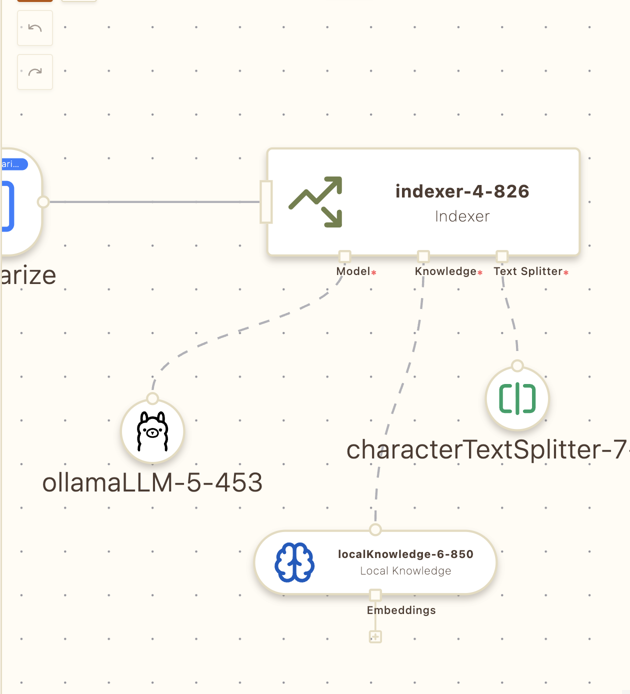 Local vector knowledge bases